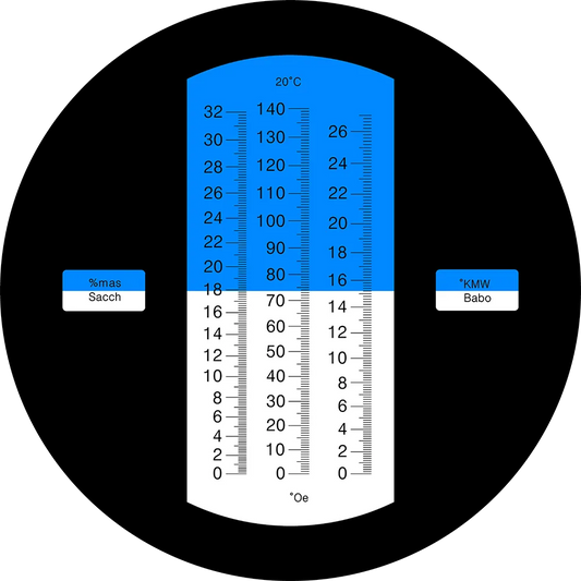 Skala med tre enheter: Oechsle (°Oe), KMW (Babo) och Brix – för sockerhalt i druvor och druvjuice