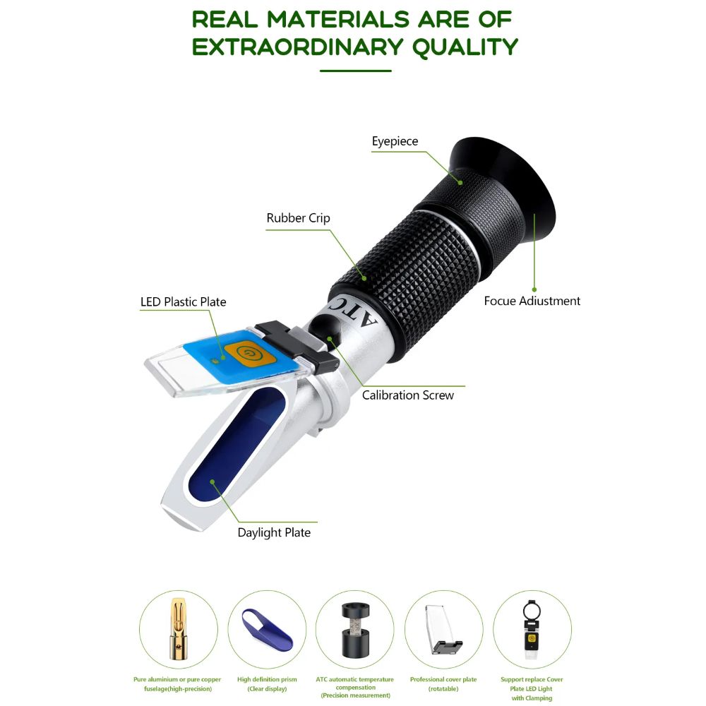 Illustration av en handhållen refraktometer med namngivna delar, inklusive okular, fokuseringsring, gummigrepp, kalibreringsskruv, LED-plastplatta och dagsljusplatta. Texten beskriver refraktometerns material och kvalitetsegenskaper.